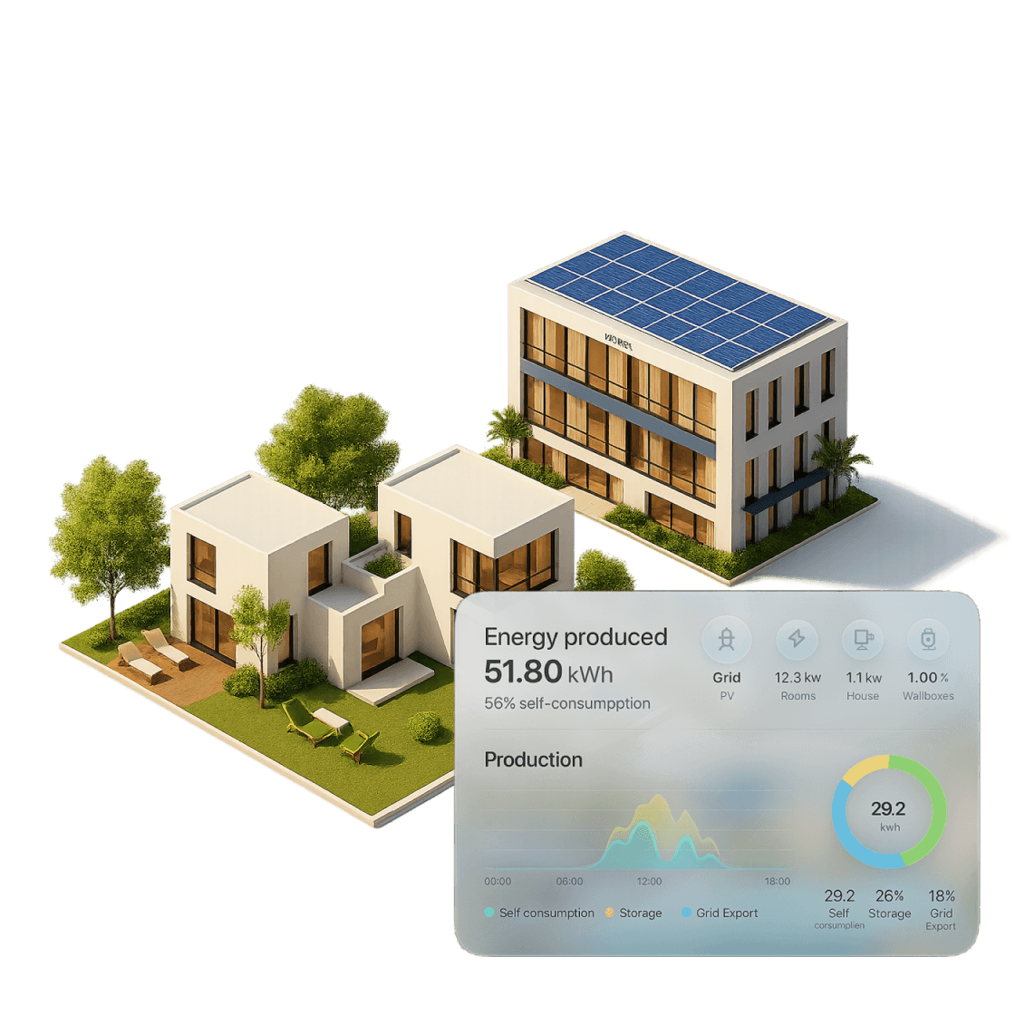 Loxone Gebäudeautomation für intelligente Hotels